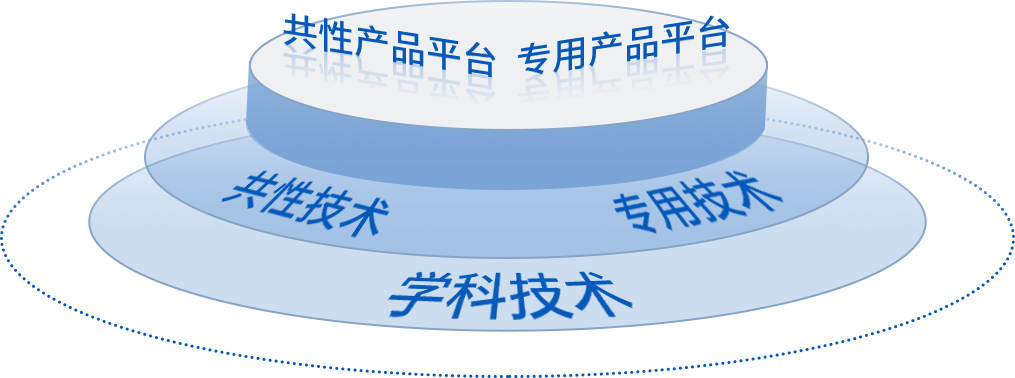 ½(й)
